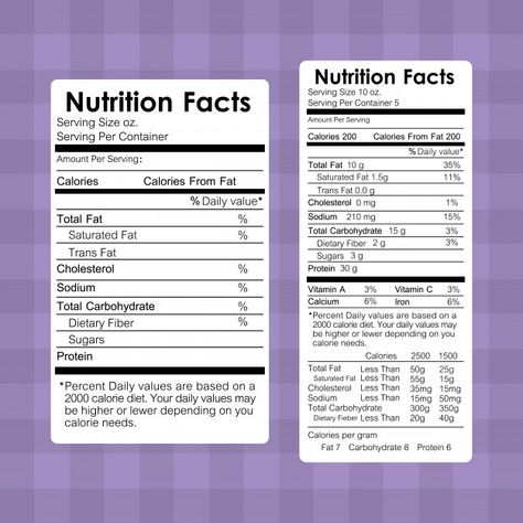 Nutrition facts food labels information | Free Vector #Freepik #freevector #food #label #sticker #packaging Poke Pictures, Fish Nutrition Facts, Nutrition Facts Quotes, Food Label Design, Nutrition Facts Design, Happy Teachers Day Card, Healthy Restaurant Food, Sticker Packaging, Teachers Day Card