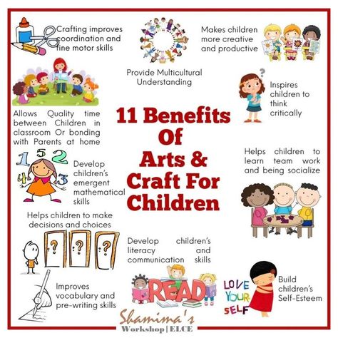 Many parents nowadays rely on technology to keep their children engaged and occupied, entirely overlooking the benefits of arts and crafts. True, technology is beneficial, and children should be exposed to it, but this should never come at the price of their ability to play and create with their hands. There are several advantages to arts and crafts that go beyond merely allowing you to express yourself. Let’s have a look of benefits and learning from craft activities. Art For Early Childhood, Different Types Of Arts And Crafts, Art In Early Childhood Education, Process Vs Product Art Early Childhood, Arts And Crafts For Children, Painting For Preschoolers, Process Oriented Art Preschool, Watercolour Coffee, Professional Development For Teachers Early Childhood