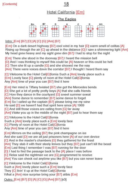 Glue Song Ukulele Chords, You Are My Sunshine Ukulele Chords, Here Comes The Sun Ukulele Chords, At My Worst Ukulele Chords, Eagles Songs, Hotel California Ukulele, Eagles Hotel California, Piano Songs Sheet Music, Ukulele Chords Songs