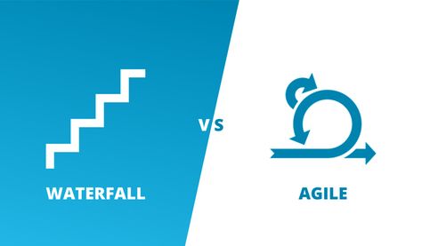 Agile vs Waterfall Variations - Which is Higher? Check more at https://bostonlocalnews.net/agile-vs-waterfall-differences-which-is-better/ Welcome To Boston, Group Work, Local News, Boston