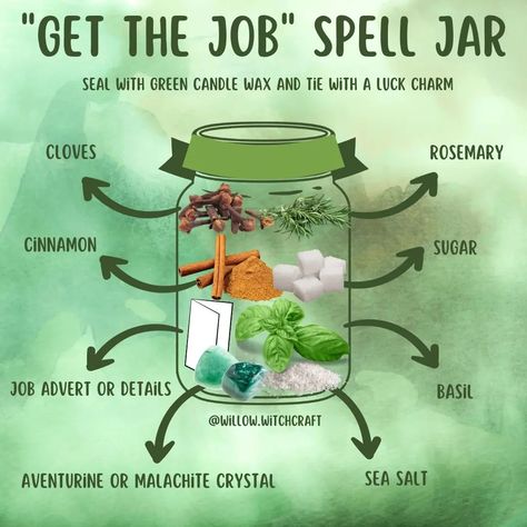 "GET THE JOB" SPELL JAR #spelljars #topicoftheday #todaysposts #spells #witchymagick #themagickofspelljars #intentioniskey #herbs #crystals #witchysalts #candlewax #charms #ribbon #newjob #newjobspelljar Job Promotion Spell Jar, Get That Job Spell, Success Jar Spell, Job Attraction Spell, Spell For Getting A Job, Get The Job Spell Jar, Spells For Job Success, Sour Jar Spell Ingredients, New Job Spell Jar