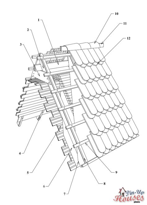 Roof Structure Components for Small Houses | How to Build a Roof | Parts of a Roof Cottage Blueprints, Wood Roof Structure, Wooden House Plans, Roof Renovation, Micro Cabin, Pyramid Roof, Roof Truss Design, Gambrel Roof, Small Wooden House