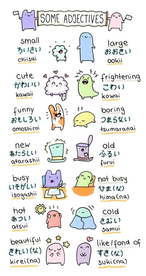 Japanese Adjectives, Adjectives Lesson, Learn Japan, Bahasa China, Japanese Vocabulary, Bahasa Jepun, Materi Bahasa Jepang, Japanese Language Lessons, Basic Japanese