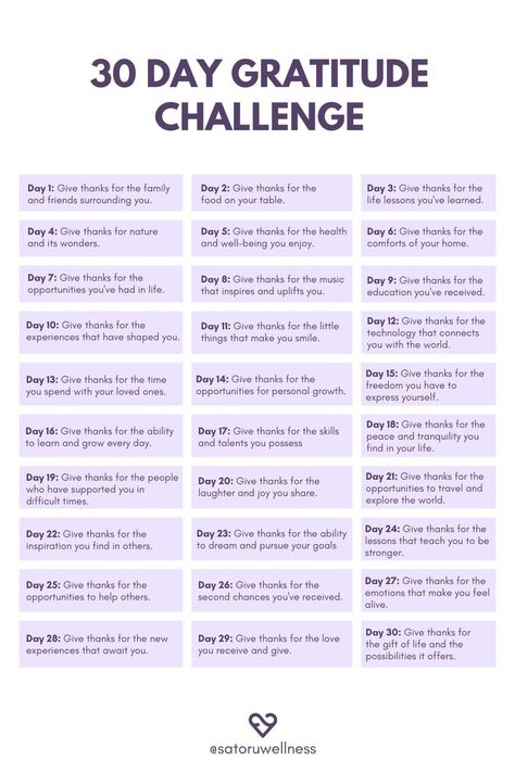 I hope you enjoy this 30 day gratitude challenge and that it helps you cultivate a positive and grateful mindset!💡#GratitudeJournalTips #JournalingForGratitude #GratitudeJournalPrompts #WritingTherapy #Journaling2024 #GratefulHeart #JournalingCommunity #SelfCare #Mindfulness Gratitude Journal Challenge, Grateful Challenge 30 Day, Gratitude Loop Method, 30 Days Of Gratitude Challenge, Grow Up Challenge, Gratitude Challenge 30 Day, Gratitude Exercise, Grateful List, Mindfulness Jar