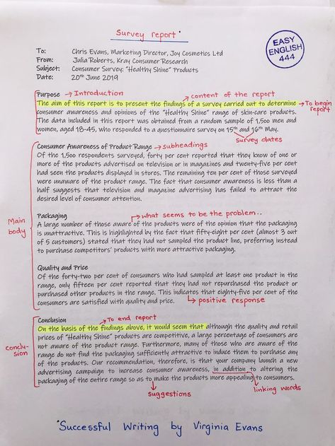 Formal Report Writing Examples, Reporting Introduction Ideas, Business Report Writing Example, Introduction For Reporting, Academic Writing Examples, Summary Writing Example, How To Write A Report, Report Writing Examples, English Letter Writing