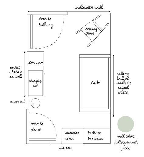 In the Little Yellow House: Nursery Floor Plan Small Nursery Floorplan, Nursery Floor Plan, Nursery Furniture Layout, Baby Room Minimalist, Small Nursery Layout, Nursery Organisation, Nursery Set Up, Small Room Nursery, Nursery Layout