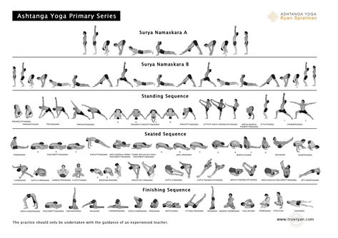 Download the Primary Series chart – FREE Yantra Yoga, Yoga Chart, Shakti Yoga, Ashtanga Yoga Primary Series, Jnana Yoga, Partner Yoga Poses, Ashtanga Vinyasa Yoga, Yoga Ashtanga, Karma Yoga