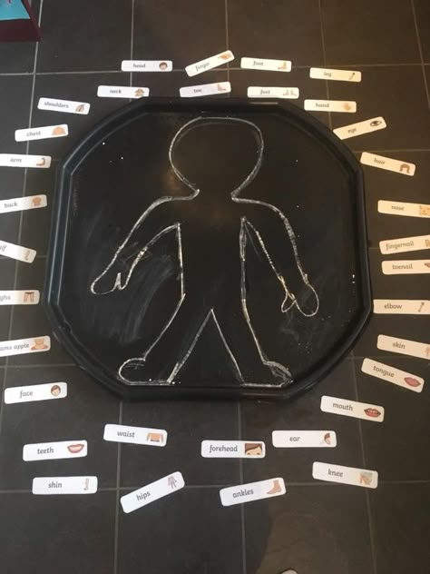 My Body Learning Tuff Tray, Funny Bones Activities Eyfs, Funny Bones Tuff Tray, Human Body Tuff Tray, Human Body Tuff Tray Ideas, Funnybones Eyfs Activities, People That Help Us Eyfs Activities, Utw Eyfs Activities, My Body Eyfs Activities