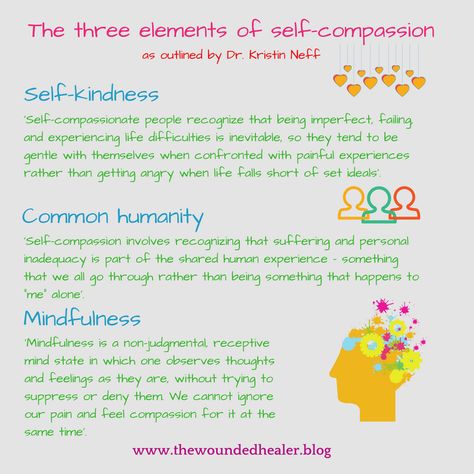 the three elements of self-compassion (1) How To Practice Self Compassion, Think Like A Monk, Treat Yourself With Kindness, Prevent Burnout, Barbie Kids, Music Motivation, Calming Music, Group Ideas, Therapy Worksheets