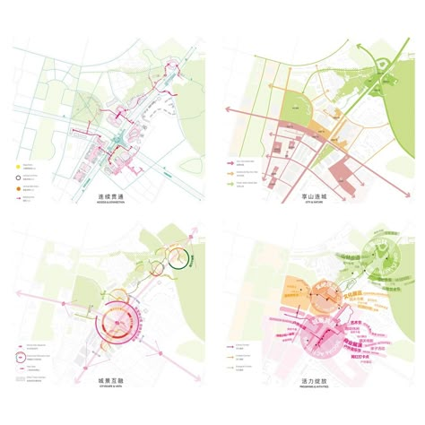 Gallery of Dongguan Central Area Slow-Traffic System / eLandscript Studio - 24 Site Mapping, Context Map, Proposal Illustration, Masterplan Architecture, Map Diagram, Traffic Analysis, Urban Design Diagram, Architecture Mapping, Urban Design Graphics