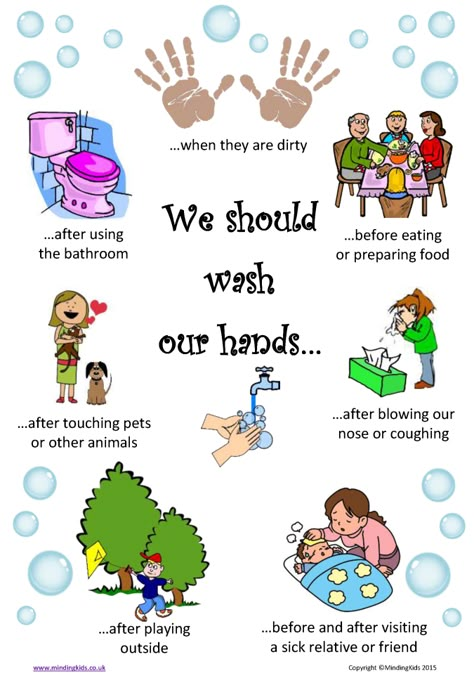 Cleanliness Poster Ideas, Cleanliness Poster, Hand Hygiene Posters, Hygiene Poster, Hygiene For Kids, Hygiene Lessons, Personal Cleanliness, Kids Hygiene, Hand Washing Poster