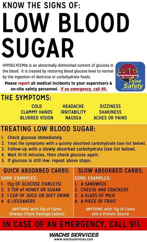 Signs of Low Blood Sugar Startup Tips, Blood Sugar Management, Low Blood Sugar, Blood Glucose Levels, High Blood Sugar, Glucose Levels, Diet Vegetarian, Lower Blood Sugar, Simple Graphic