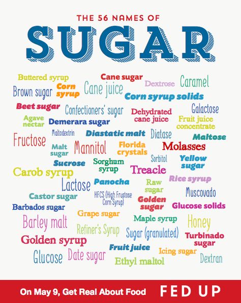 No Sugar Challenge, Sugar Challenge, Sugar Detox Recipes, Hidden Sugar, 21 Day Sugar Detox, Brown Sugar Syrup, Dehydrated Fruit, Quit Sugar, Sport Nutrition