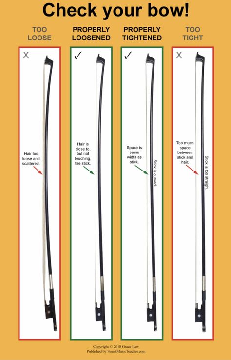 Violin Tips And Tricks, Cello For Beginners, Learn Violin At Home, Chello Instruments, Violin Notes For Beginners, Cello Scales, Cello Tips, Violin Theory, Violin Basics