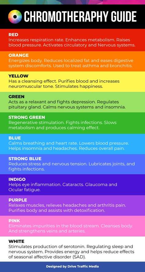 The Emotion Code, Color Therapy Healing, Emotion Code, Raise Blood Pressure, Color Energy, Chakra Health, Colour Psychology, Alternative Therapy, Therapy Healing