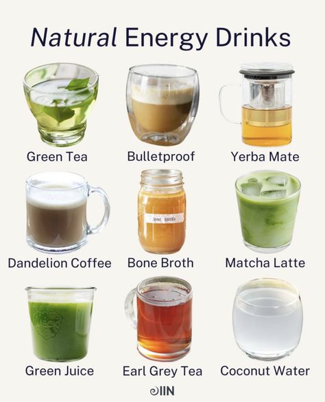 Dandelion Coffee, Natural Energy Drinks, Power Foods, Hormone Health, Holistic Nutrition, Natural Energy, Health Lifestyle, Health Education, Nutrition Tips