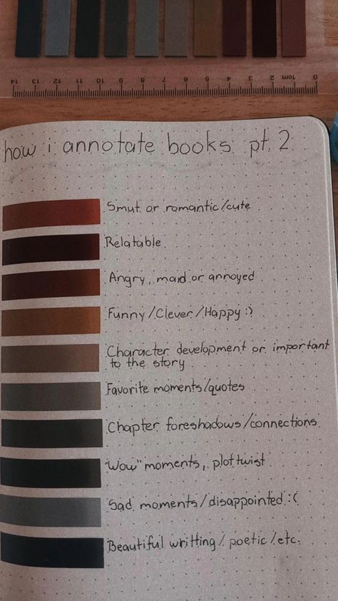 Book Annotating Tab Key, The Way I Used To Be Annotations, Book Annotation Color Key, Aesthetic Tbr List, Annotating Self Help Books Key, How To Annotate Books With Sticky Notes, Annotation Key School, Tabs For Books Ideas, Thriller Book Annotations