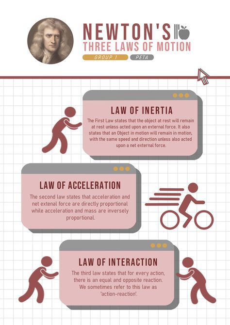 One Pager Ideas, 3 Laws Of Motion, Newton's Third Law Of Motion, Motion Infographic, Newton's First Law Of Motion, One Pager Design, Newtons Third Law Of Motion, Newton's Third Law, Newtons Laws Of Motion