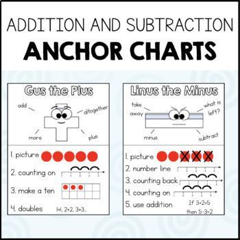 Addition and Subtraction Anchor Charts Subtraction Strategy Anchor Chart, Addition Vs Subtraction Anchor Chart, Plus And Minus Anchor Chart, Math Strategy Anchor Chart, First Grade Addition Anchor Chart, Addition Poster Kindergarten, Subtraction Anchor Chart 1st Grade, Addition And Subtraction Anchor Chart Kindergarten, Addition Vocabulary Anchor Chart