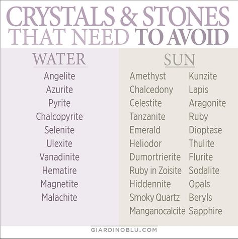 Cleanse Crystals, Healing And Growing, Crystal Healing Chart, Crystals For Healing, Spiritual Journals, Wiccan Spell Book, Crystal Aesthetic, Witchcraft Spell Books, Witch Spell Book