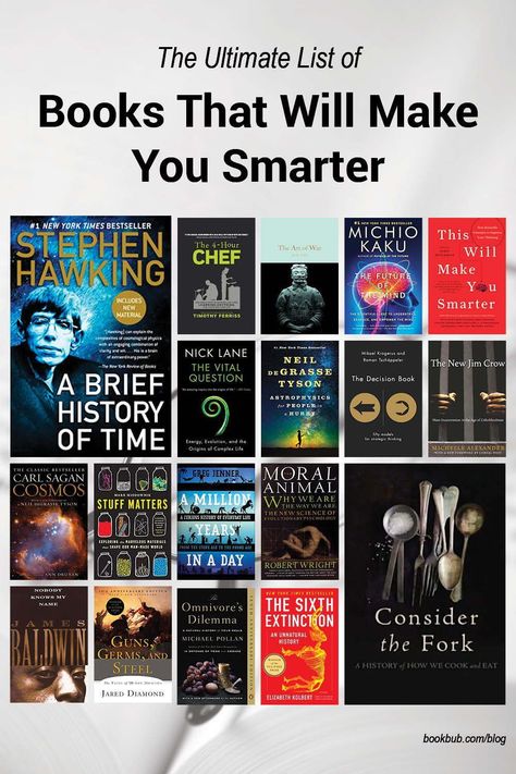 52 Books that Will Make You Smarter Check more at https://stormygamer.cloud/52-books-that-will-make-you-smarter/ Books About Knowledge, Science Book Recommendations, Knowledgeable Books, Intellectual Books, Intelligent Books, Book Knowledge, Knowledge Books, Books Knowledge, Business Books Worth Reading