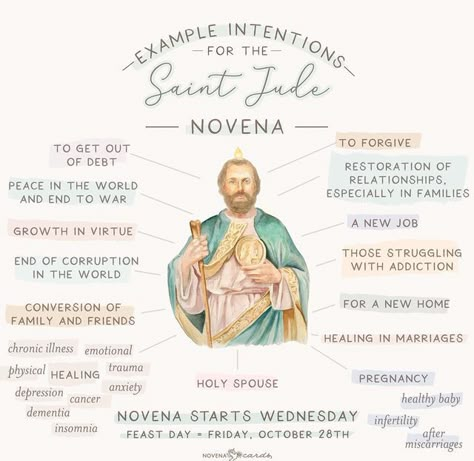 Novena Cards on Instagram: "What intention are you praying a St Jude novena for this year? ⁣ ⁣ If you need some ideas - here are some general intentions that many ask St Jude's intercession for.⁣ ⁣ In addition, the next few slides has detailed responses gathered from this community from our stories that asked who / what intention are you praying for. Idea - if you want to pray this novena for others, but don't have someone that comes to mind, pick one or two of these intentions from our communi St Jude Novena, St Jude Prayer, St Judas, Spiritual Person, Manifestation Prayer, Spirit Love, Biblical Times, Catholic Beliefs, Family Peace