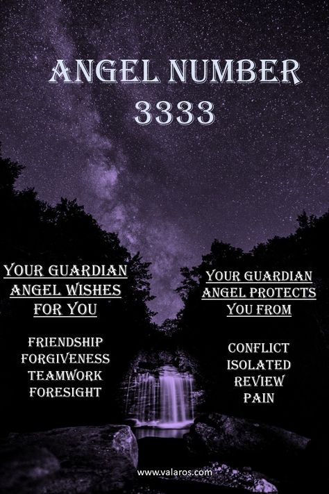 Angel Number 3333 and Its Meaning – Cheat Sheet 3333 Angel Number Meaning, 3333 Meaning, 3333 Angel Number, Moon Love Quotes, Arch Angels, Lifestyle Manifestation, I Am Whole, Angel Number Meaning, Angel Number Meanings