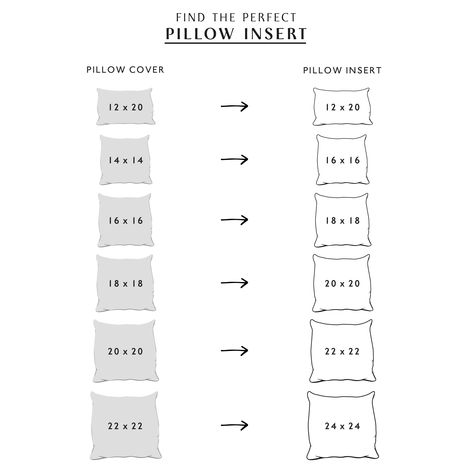 SET OF 4: Includes (4) pillow inserts. Built with a 100% soft microfiber cover with a side zipper and 3D premium polyester filling SIGNATURE PILLOWS: Soft to the touch and comfortable to lay on. Upgrade your removable pillow covers with these ultra-plush inserts! We recommend using inserts that are 1-2" larger than our pillow covers, this will ensure your pillows will have a fuller look and feels luxurious ;) PREMIUM QUALITY: Our high quality inserts are durable, hypoallergenic and odorless. The Pillow Sizes, Pillow Sizing Guide, Pillow Covers And Inserts, Pillow Case Sizes Chart, Throw Pillow Sizes Chart, Pillow Cover Size Chart, Pillows For King Size Bed, Pillow Sizes For Couch, Diy Pillow Insert