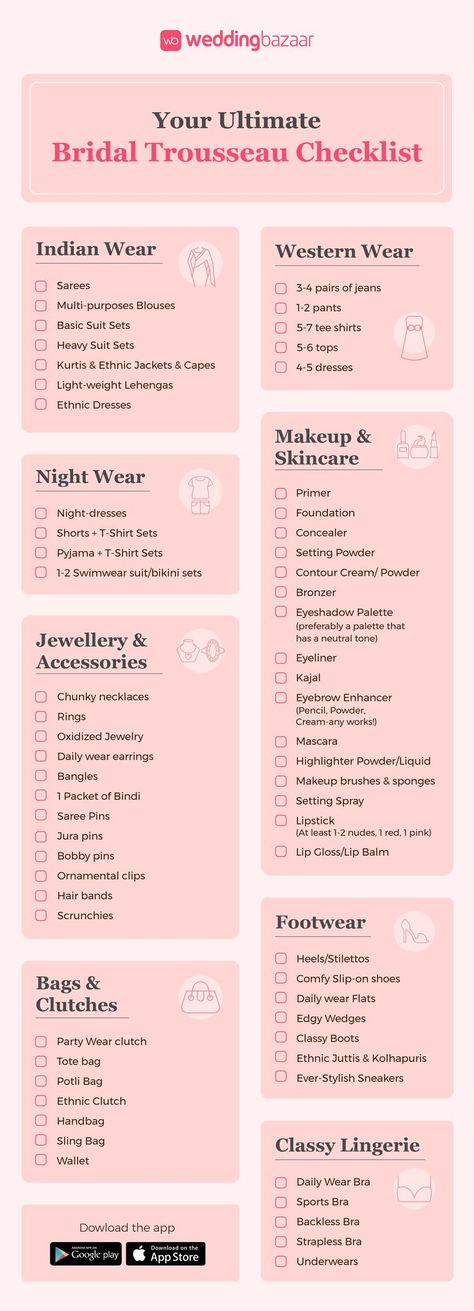 Here's a complete checklist for you trousseau packing. #weddingbazaar #indianwedding #trousseaupackingforbridewedding #trousseaupackingforbridelist #trousseaupackingforbridedress #trousseaupackingforbrideindianwedding #trousseaupackingforbrideshoes #trousseaupackingforbridesimple #trousseaupackingforbridejewellery #trousseaupackingforbridesaree Wedding Essentials Checklist, Indian Wedding Planning Checklist, Bridal List, Wedding List Checklist, Bride Checklist, Wedding Preparation Checklist, Wedding Planner Checklist, Pre Bridal, Bridal Trousseau