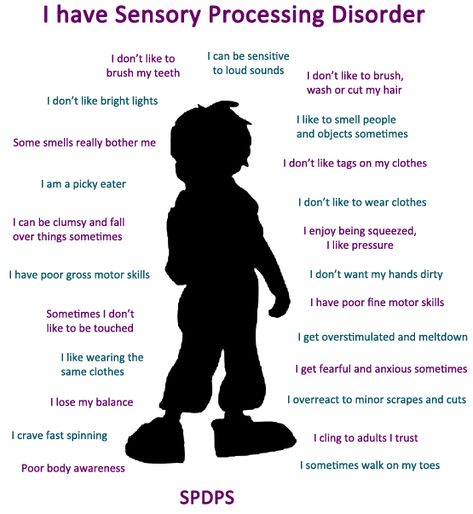 Sensory Processing Disorder Toddler, Sensory Processing Disorder Symptoms, Auditory Processing Disorder, Sensory Disorder, Daycare Forms, Sensory Therapy, Sensory Diet, Auditory Processing, Sensory Integration