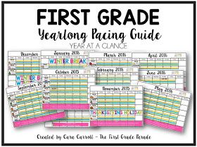 The First Grade Parade: Year Long Planning & Pacing Guide (K & 1st Grades) First Grade Themes, First Grade Parade, First Grade Curriculum, Pacing Guide, First Grade Lessons, 1st Grade Classroom, First Grade Ideas, 1st Grade Writing, School Lesson Plans