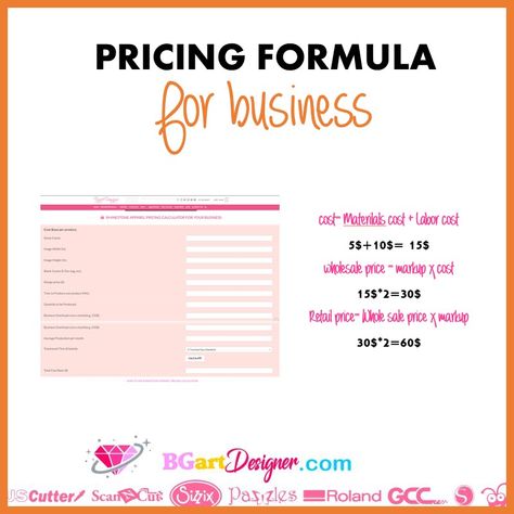 Product Costing Formula, Selling Price Formula, Pricing Formula Business, Formula For Pricing Handmade Items, How To Calculate Price Of Your Product, Business Product Ideas To Sell, Pricing Formula For Services, How To Price Vinyl Shirts, Sublimation Business Ideas