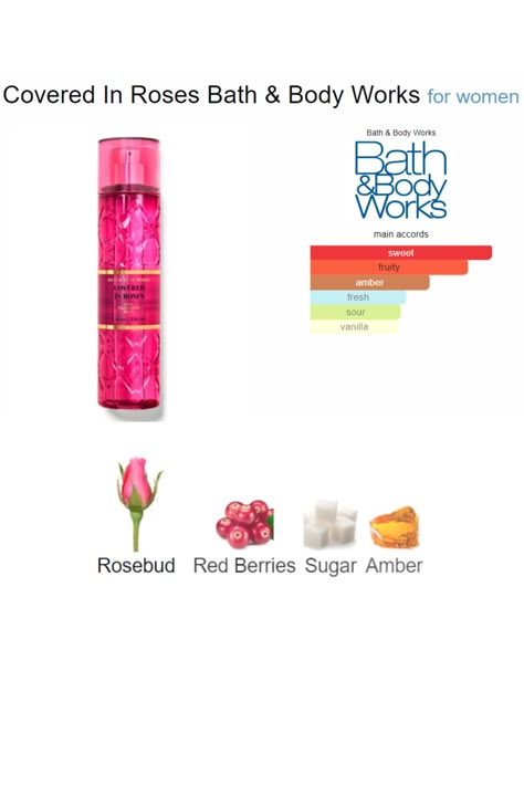 Covered In Roses Bath And Body Works, Cute Cosmetics, Girly Vibes, Perfume Recipes, Fragrances Perfume Woman, Perfume Body Spray, Body Sprays, Perfume Lover, Fragrance Mist