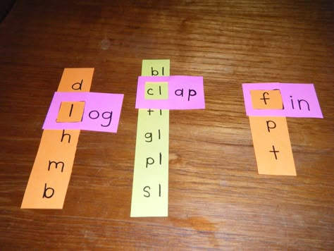 phonemic awareness blending activity. Read Write Inc, Phonemic Awareness Activities, Phonological Awareness, Teaching Phonics, Teaching Literacy, Reading Intervention, Kindergarten Literacy, Word Activities, Teaching Aids