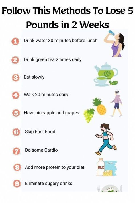 follow this methods to lose 5 pounds in 2 weeks Loose Weight Meal Plan, Weight Meal Plan, Resep Diet, Best Fat Burning Foods, Lose 5 Pounds, Best Diet Plan, Fasting Diet, Weight Workout, Lose 50 Pounds