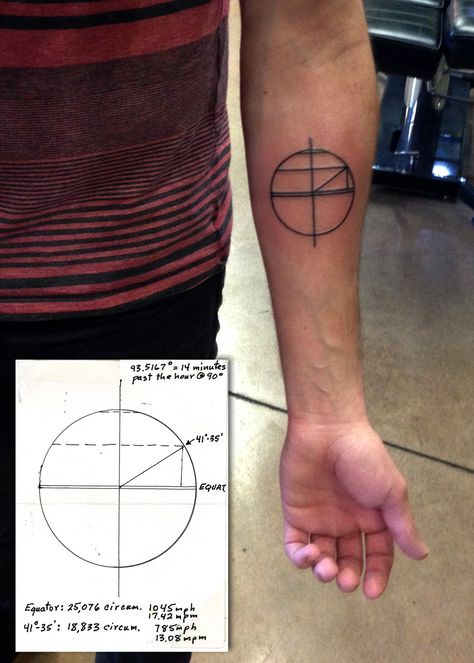 Probably the coolest tattoo...his grandfather drew this diagram to show him how to locate his home on the surface of the Earth with longitude and latitude. So awesome. Simple Chart, Earth Tattoo, 1 Tattoo, Weird Pictures, Get A Tattoo, Pretty Tattoos, Of The Earth, A Tattoo, Simple Tattoos