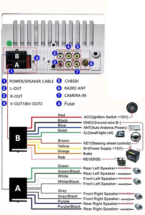 Car Audio Systems Diy, Wiring Speakers, Electric Car Engine, Subwoofer Wiring, Car Audio Fabrication, Home Theater Sound System, Car Ecu, Car Audio Installation, Car Stereo Systems