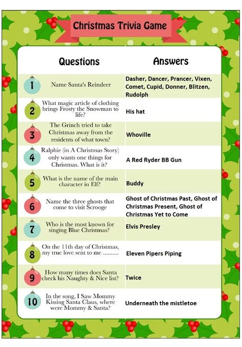 Free Printable Christmas Trivia Game Question And Answers | Merry Christmas Memes 2023 Christmas Quiz And Answers, Merry Christmas Memes, Christmas Quiz Questions, Christmas Trivia Quiz, Christmas Trivia Game, Christmas Jeopardy, Christmas Song Trivia, Group Questions, Christmas Trivia Questions