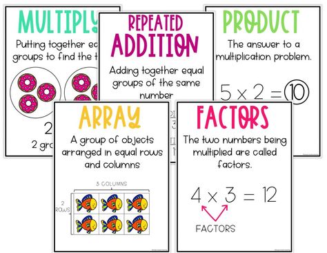 Addition 2nd Grade, Introducing Multiplication, Equal Groups Multiplication, Introduction To Multiplication, Multiplication Anchor Charts, Repeated Addition Multiplication, Multiplication Posters, Multiplication Arrays, Multiplication Strategies