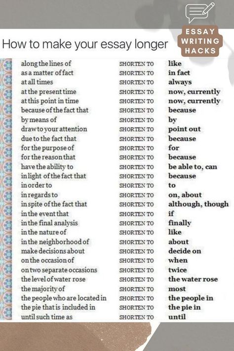 A-List of Phrases to Make Your Essay Longer Hacks | Essay Writing Tips hire writers 🎓 Please re-pin 😍💞 How do I start my college essay? 🎓 how to write a example essay, steps to writing a persuasive essay, are essay writing services legal 📘 #compareandcontrastessay #argumentativeessaywriting #narrativeessayhelp How To Add Words To An Essay, How To Start A Essay Introduction, How To Increase The Word Count Of Any Essay, Essay Tips To Make It Longer, Essay Writing Tips To Make It Longer, Bombastic Words For Essay, How To Make Essays Longer, Make Essay Longer, Personal Statement For College