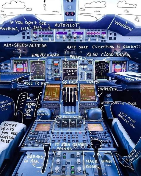 Pilot Cabin Pilots Quotes Aviation, Airplane Cockpit, Pilot Career, Photo Avion, Pilot Quotes, Aviation Education, Aviation Training, Airplane Wallpaper, Pilots Aviation