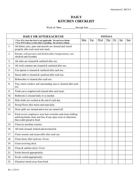 Blank Cleaning Schedule, Restaurant Kitchen Organization, Hide Kitchen, Kitchen Cleaning Schedule, Kitchen Cleaning Checklist, Noah Neck, Food Safety Training, Kitchen Checklist, Kitchen Cheat Sheets