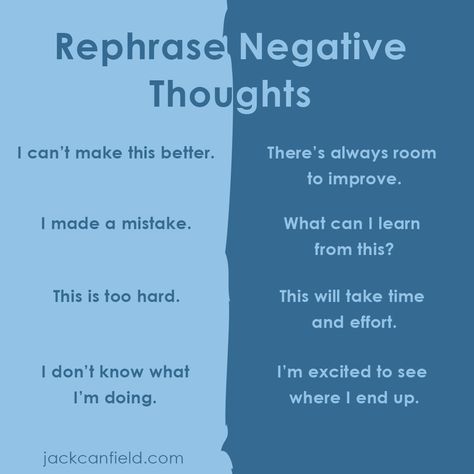 Our thoughts have a powerful effect on us. They affect our attitude, our physiology, and our motivation to act. 💥 So when you catch yourself thinking these negative thoughts, try to replace them with positive thoughts.  Is there anything else you would add to this list? Teaching Money, Think Positive Thoughts, Negative Words, Jack Canfield, Reasons To Be Happy, Inspirational Quotes With Images, Power Of Positivity, Real Life Quotes, A Thought