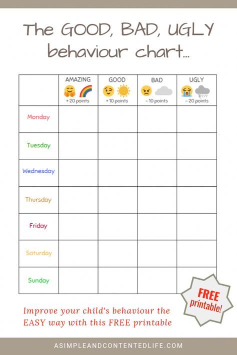 Found on Bing from www.pinterest.com Kids Charts, Kids Routine Chart, Kids Routine, Good Behavior Chart, Child Behavior, Child Behavior Chart, Behavior Charts, Reward Charts, Kids Rewards