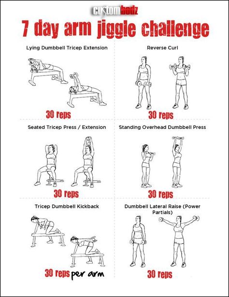 Get rid of arm flab Arm Challenge, Lose Arm Fat, Arm Exercises, Arm Workouts, Arm Fat, Full Body Workouts, Trening Fitness, Smart Things, Fitness Challenge