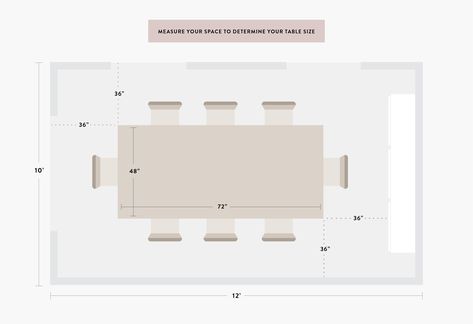 How Much Space Do You Need Around a Dining Table?