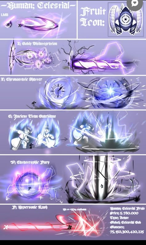 Power Concept Ideas, Magical Powers Art, Powerful Magic Art, Cool Super Power Ideas, Magic Attacks Art, Magic Effects Art, Reality Warping Power, Oc Domain Expansion, Magic Powers Drawing