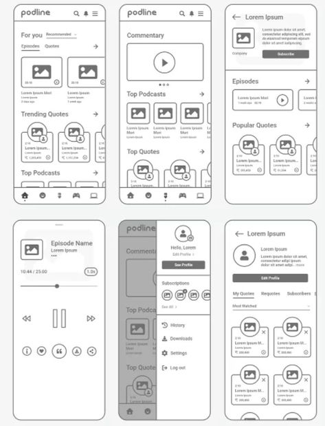 18 mobile app wireframe examples to inspire you App Design Template, Mobile Wireframe Design, Pinterest Layout Template, Mobile Layout Design, Wireframe Design App, App Wireframe Design, Mobile Ui Design Trends, Web Design Wireframe, Mobile App Wireframe