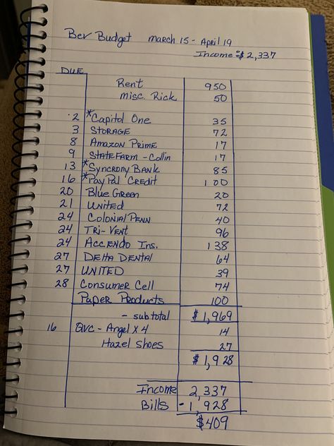 Bills Organization Ideas, Bills Organization, Budget Journal, Saving Money Chart, Saving Methods, Money Chart, Money Saving Methods, Money Plan, Money Saving Techniques