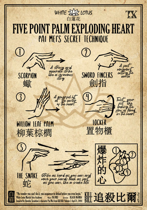 How to do the secret Pai Mei's technique, but do not try this at home. Kung Fu Style Poster. Cool Instructions. Funny poster. Tarantino fans. Kill Bill 2. Kill Bill Volume 2 Poster, Kill Bill Aesthetic, Kill Bill Volume 2, Kill Bill Poster, Kung Fu Techniques, Kill Bill 2, Tarantino Films, Kung Fu Martial Arts, Kill Bill